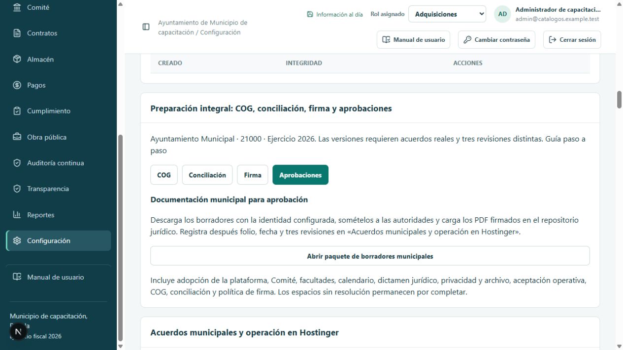 Acceso al paquete de borradores y circuito de acuerdos